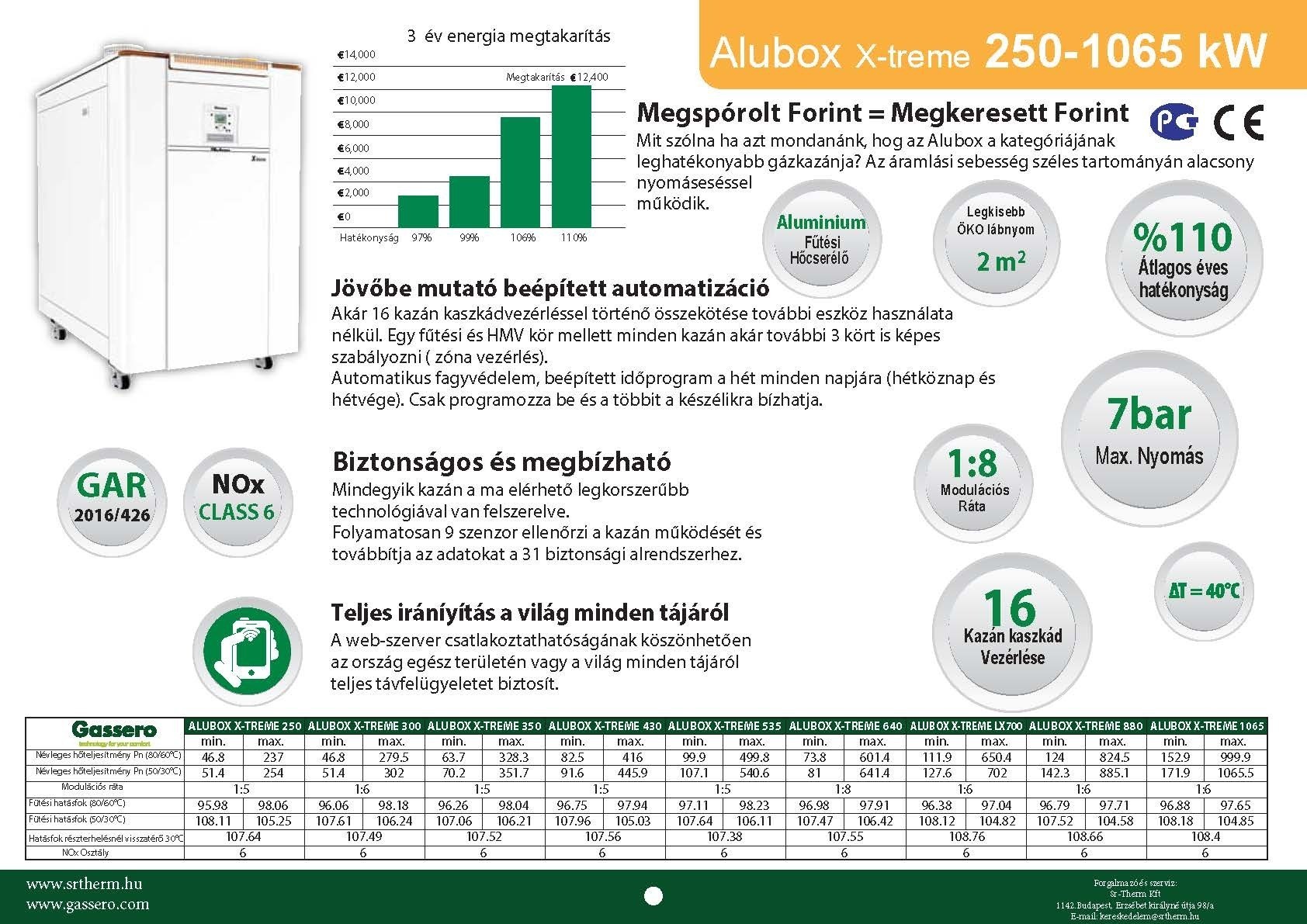 Catalogue 2019 HU 11