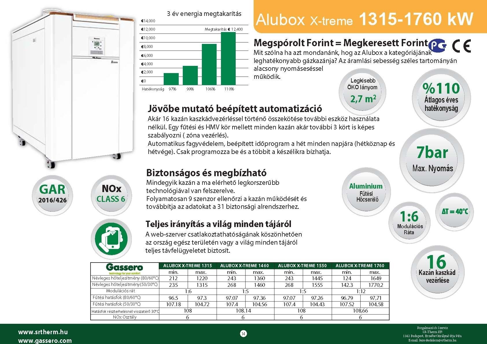 Catalogue 2019 HU 15