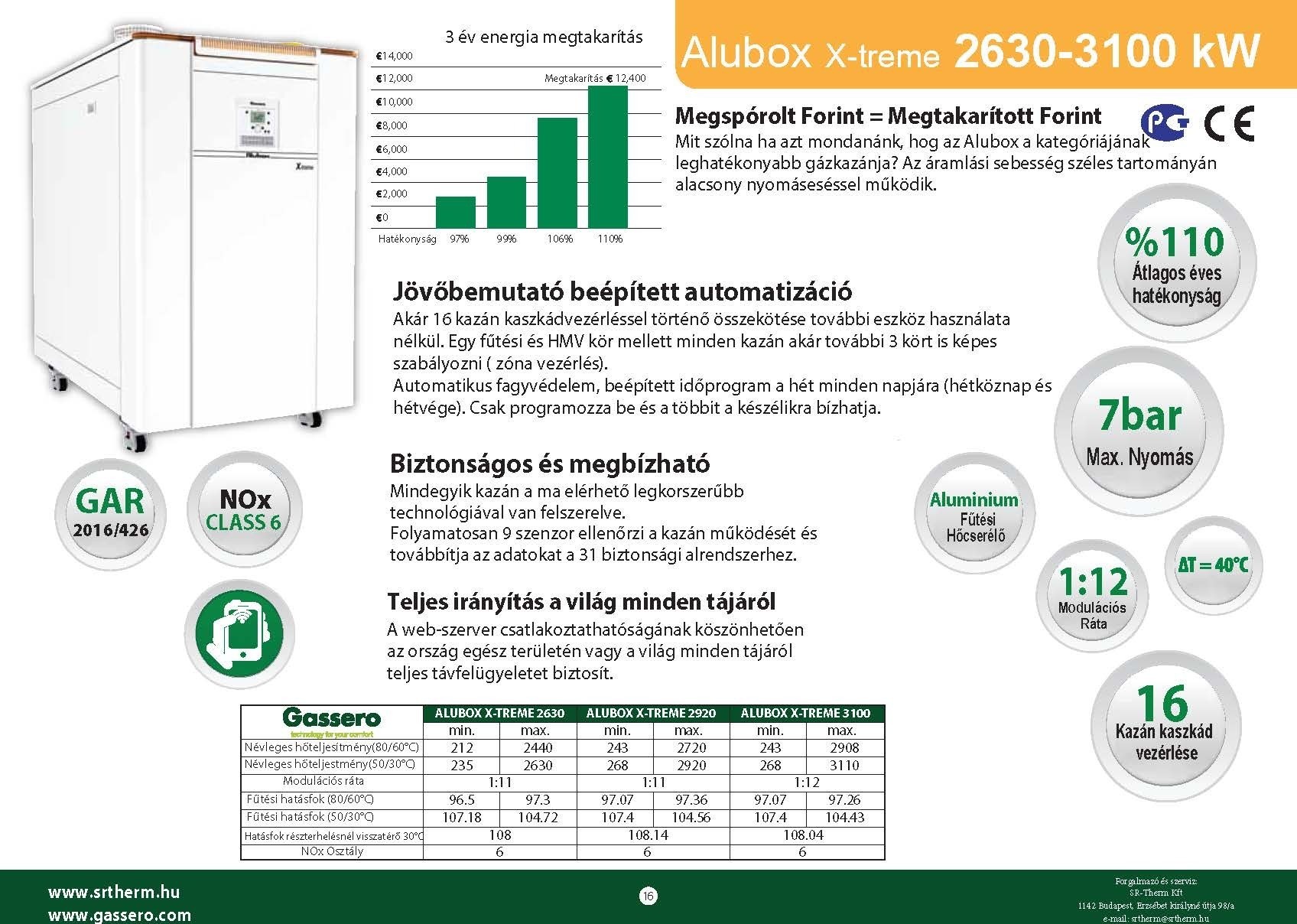 Catalogue 2019 HU 17